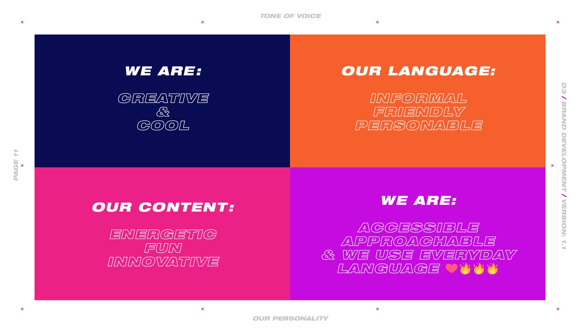 District 3 brand personality and tone of voice