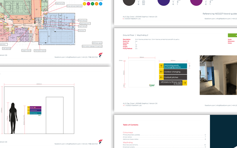 Visual Decks
